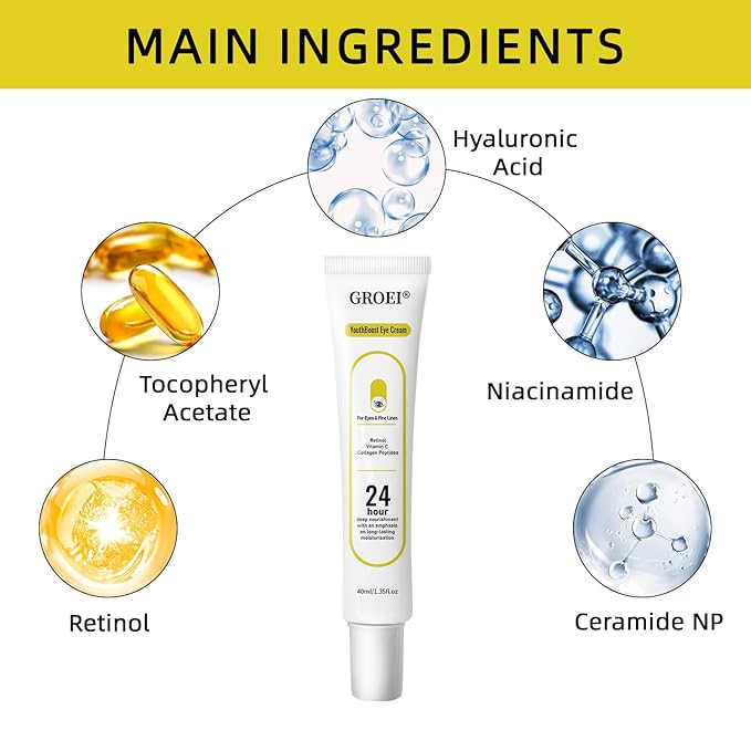 Revive Retinol Eye Cream with Peptide | Anti-Aging Treatment Reduces Wrinkles for Face and Neck, Fine Lines, Firms & Hydrates for All Skin Types | Boosts Collagen, Improves Skin Texture | 1.35oz, 2PCS