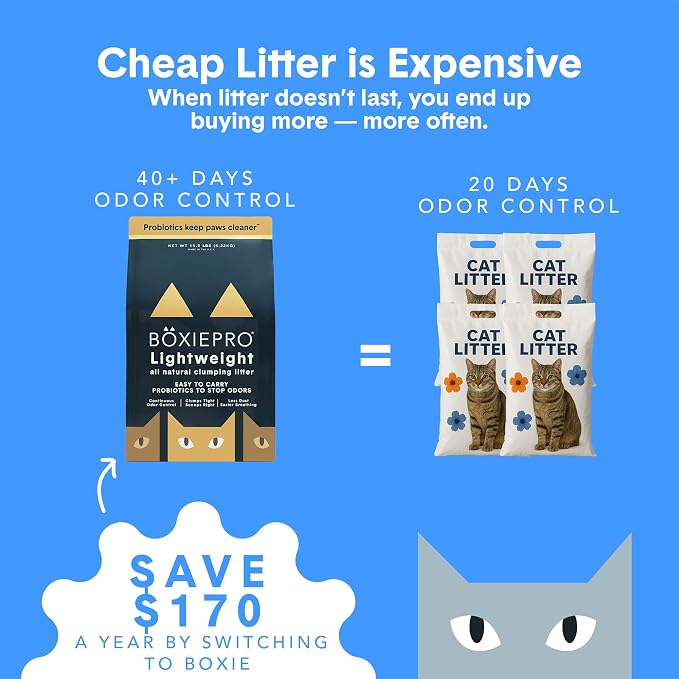 Boxie Probiotic Natural Lightweight Cat Litter 40+ Day Odor Control 11.5 lb