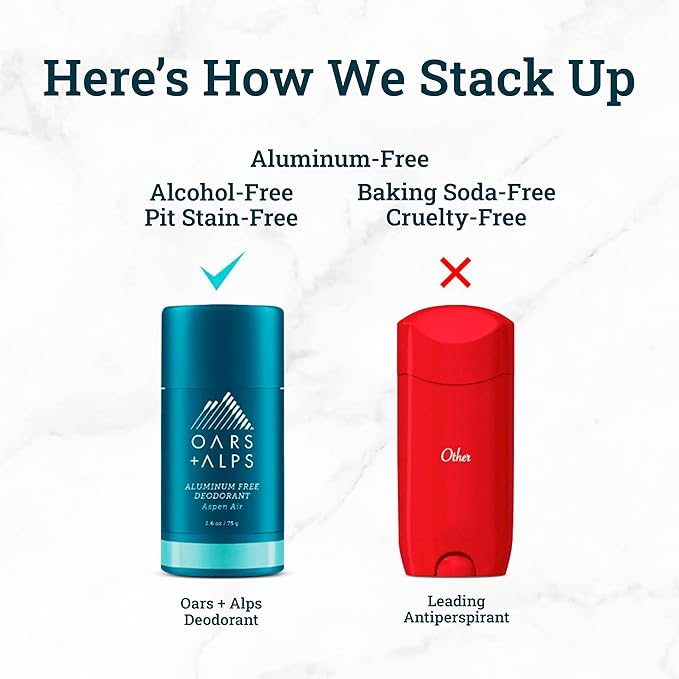 Oars + Alps Deodorant for Men & Women, Aluminum Free Deodorant for Men, Dermatologist Tested, Clean Ingredients, Non Toxic, Vegan, Long Lasting, Odor Protection, Variety Pack 3pk, 2.6oz