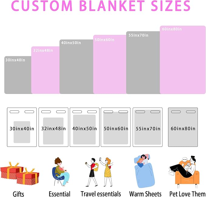 Custom Blanket with Picture Customized Boyfriend Girlfriend Couple Gifts Customized Photos Blankets Personalized I Love You Christmas Valentines Day Birthday Gifts for Men Women Wife Husband