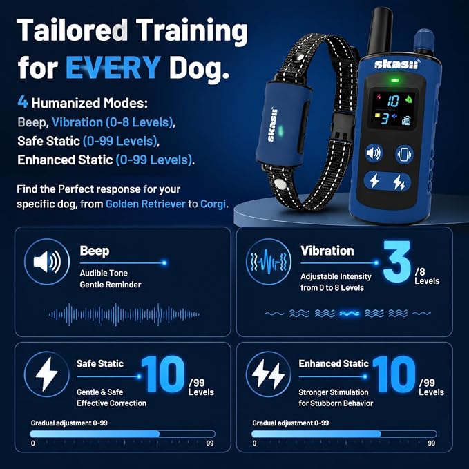 Dog Training Collar with Remote, for Medium Large Dogs, Navy Blue