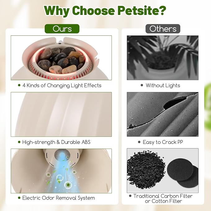 PETSITE Hidden Litter Box Plant, Cat Litter Box Enclosure Furniture with Smart Odor Removal System, 4 Light Effects, Door, Artificial Plant, Pebbles, Scoop, Planter Litter Box for Large Cats