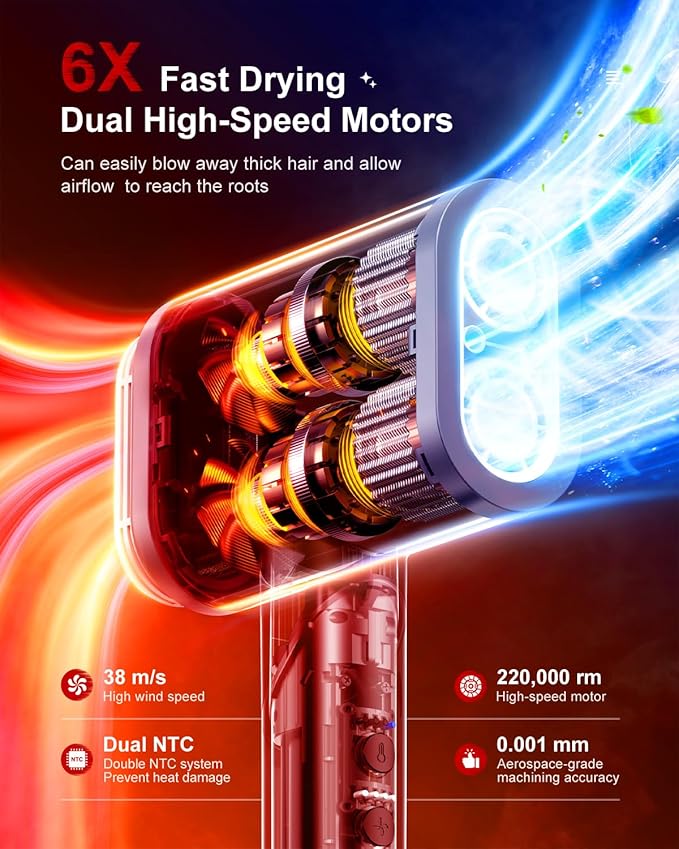 Tqcir Hair Dryer, 220,000 RPM Dual High-Speed Brushless Motors Blow Dryer for 6X Fast Drying, 500 Million Negative Ionic Hair Dryers for Long Thick Hair, Low-Noise 4 Temps /4 Speeds