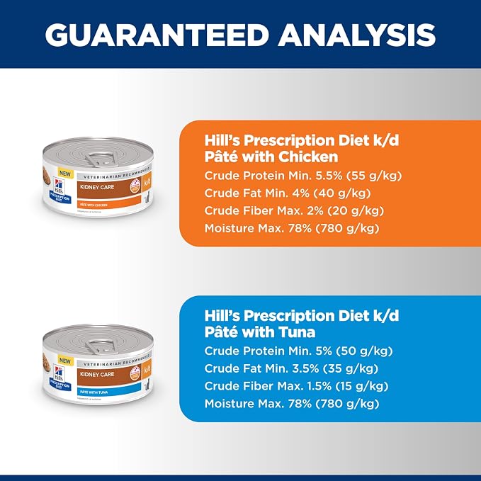 Hill's Prescription Diet k/d Kidney Care Cat Food Starter Kit Variety Pack | #1 Veterinarian Recommended, 5.25 oz. Dry Food (2), 5.5 oz. Cans (2), 2.9 oz. Cans (4)