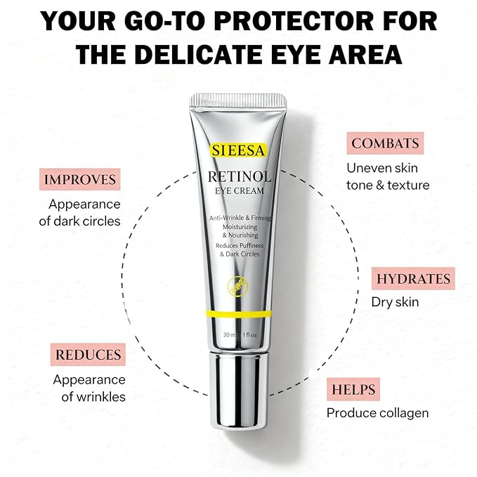 Retinol Eye Cream with Niacinamide, Hyaluronic Acid & Vitamin E – Hydrating Under Eye Cream for Visible Dark Circles, Wrinkle Appearance & Under-Eye Fullness, Anti Aging