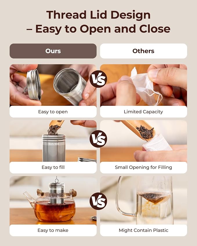2 Pack Reinmoson Large Tea Infuser for Loose Tea & Spice Infuser for Cooking, 2.1” x 2.9” Extra Fine Mesh Large Tea Strainers, 304 Stainless Steel Loose Leaf Tea Steeper for Black Tea, Rooibos, etc