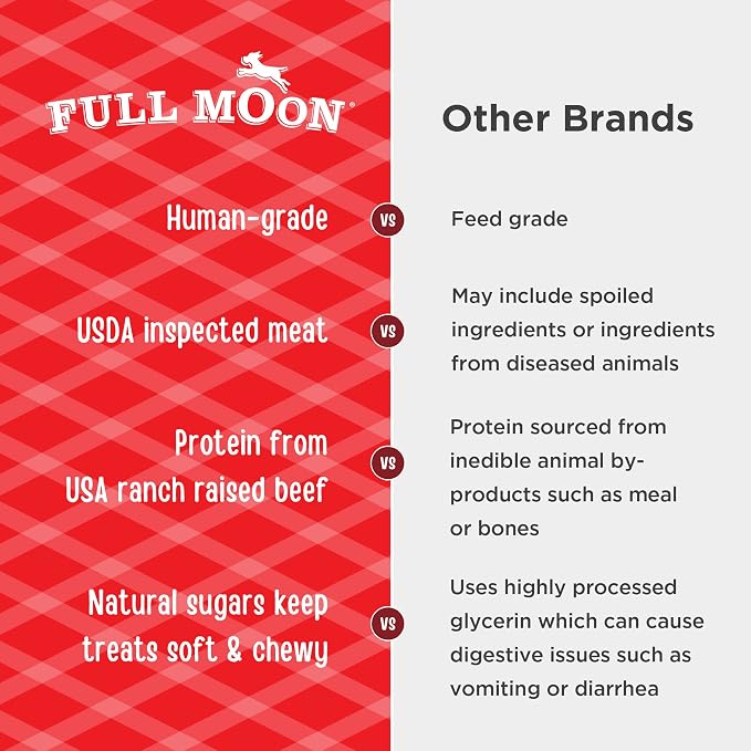 Full Moon® Essential Beef Savory Sticks Dog Treats 14 oz | Human Grade, No corn, No wheat, No soy, Glycerin Free, Made in the USA