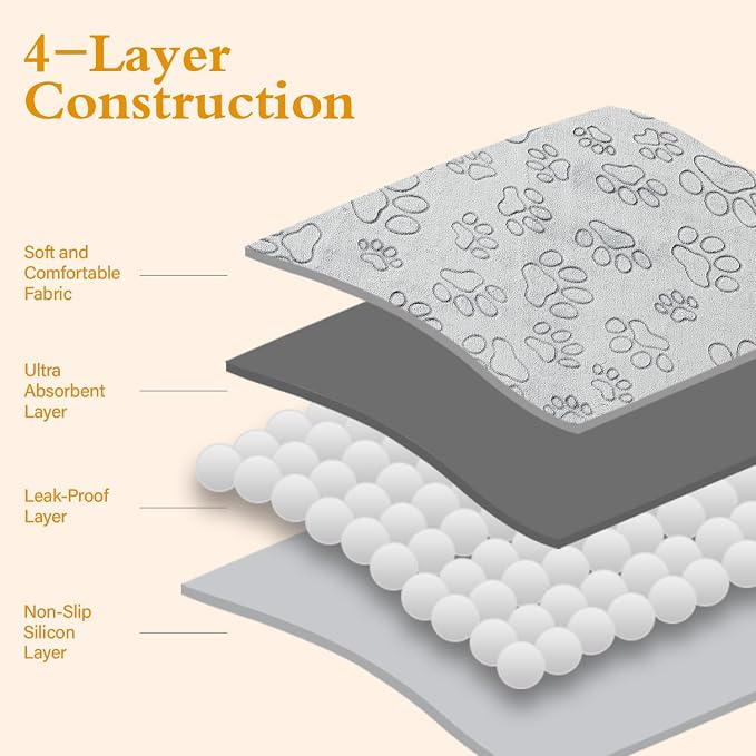 Reusable Puppy Pads, Washable Pee Pads, Leakproof 48"x 30" 2 Pack | High Absorbency Dog Training Pads, Wee Wee Pads With Waterproof Non-Slip Base For Indoor Potty, Crates, Playpen & Senior Dogs