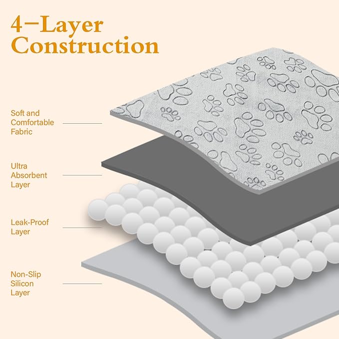 Reusable Puppy Pads, Washable Pee Pads, Leakproof 36"x 41" 2 Pack | High Absorbency Dog Training Pads, Wee Wee Pads With Waterproof Non-Slip Base For Indoor Potty, Crates, Playpen & Senior Dogs
