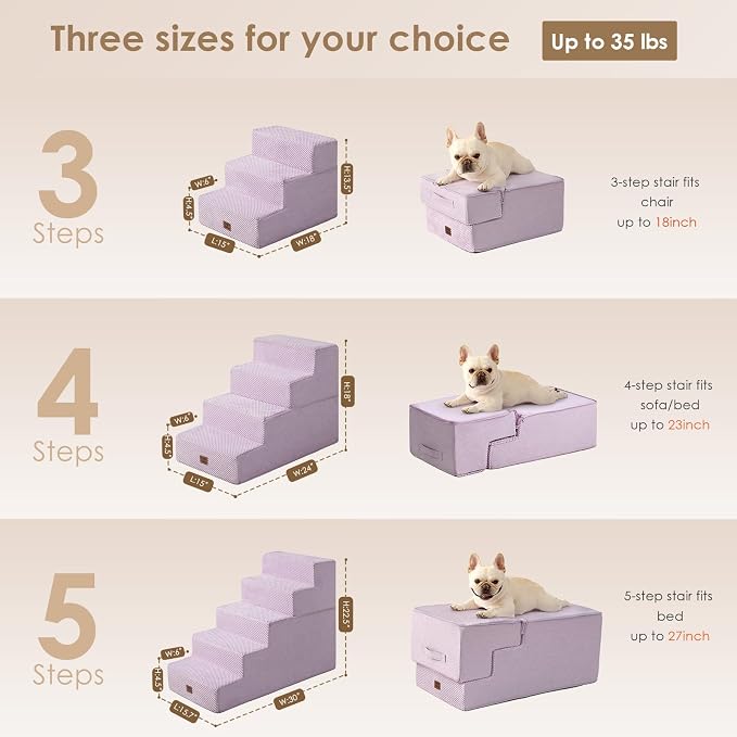 EHEYCIGA Dog Stairs for High Bed 22.5" H, 5-Step Dog Steps, Lilac | Pet Steps for Small Dogs and Cats for Bed, Non-Slip Balanced Pet Ramp Indoor