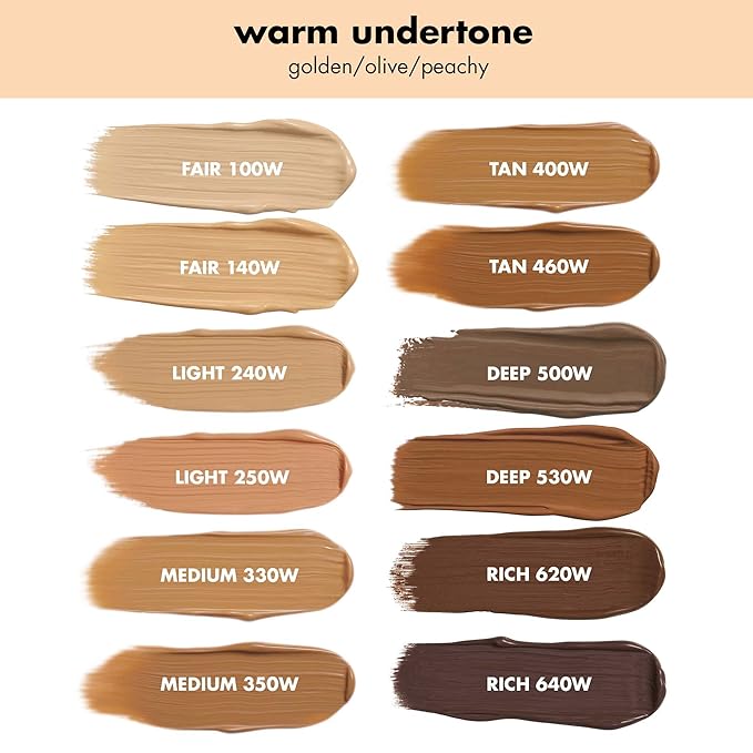 e.l.f. Camo CC Cream, SPF 30 Color-Correcting Medium-To-Full Coverage Face Foundation, Delivers An Airbrushed Finish, Vegan & Cruelty-Free, Medium 370 N