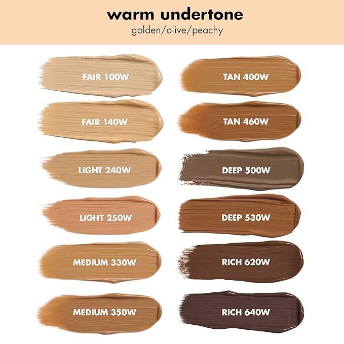 e.l.f. Camo CC Cream, SPF 30 Color-Correcting Medium-To-Full Coverage Face Foundation, Delivers An Airbrushed Finish, Vegan & Cruelty-Free, Fair 140 W