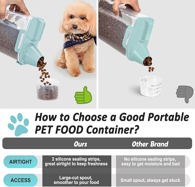 Dog Cat Food Storage Container with Cup (Light Blue, 2.5L (2 pack))