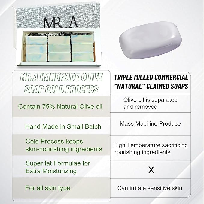 23pcs Travel Size Soap Bars Individually Wrapped, Mini Olive Bar Soap Bulk Body Bath Gentle Bars Men Women, TSA Travel Size Toiletries for Homeless Hotel, Tea Tree Oil Shampoo Bar for Guest Bathroom