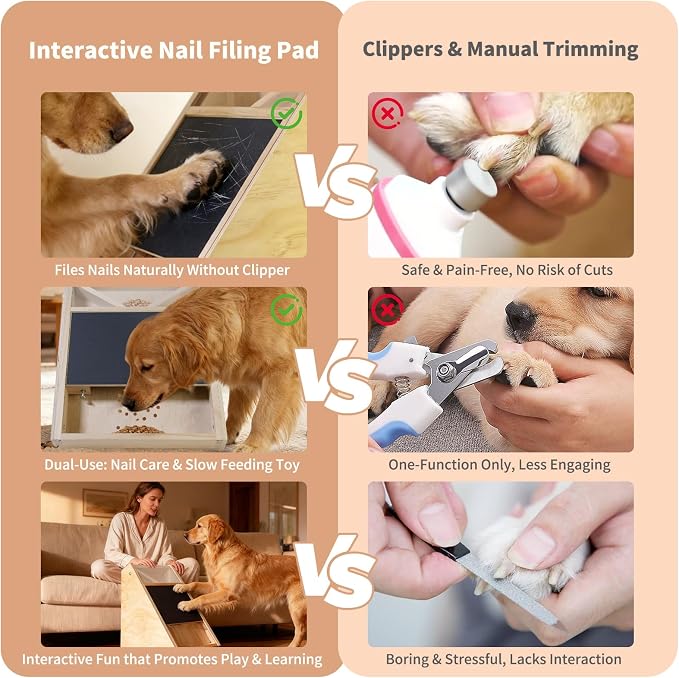 Dog Scratch Pad for Nails with Treats and 2 Sandpaper Sheets (Canyon Bark)