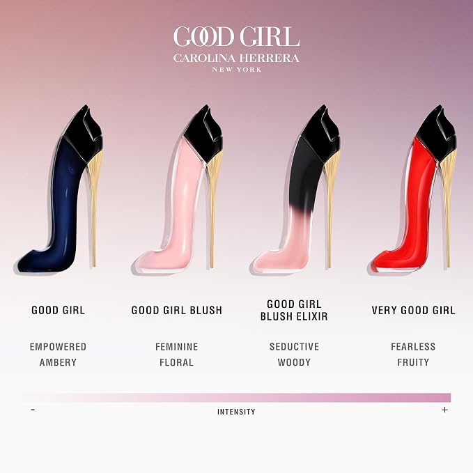 Carolina Herrera Good Girl Fragrance For Women - Floral Fragrance Family - Notes Of Tuberose, Tonka Bean And Jasmine - Sensual And Evocative - Both Freshly Light And Moodily Dark - Edp Spray - 1 Oz