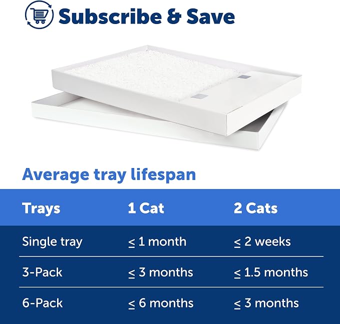 PetSafe ScoopFree Self-Cleaning Cat Litter Box Tray Refills with Sensitive Non-Clumping Crystals, 3-Pack | No-Scoop Crystal Cat Litter, 5x Faster Odor Control, 99% Dust-Free, Easy Cleanup, Leak-Proof Disposable Tray Refill with Lid