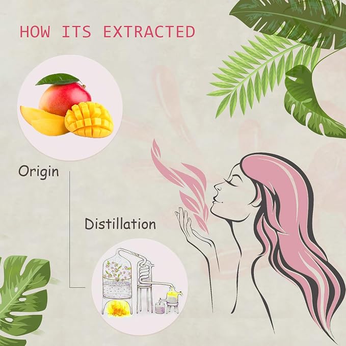 Peach & Mango Essential Oils - 100% Pure Organic Natural Plant Oils for Diffuser, Aroma, Spa, Massage, Yoga, Perfume, 2x10ML