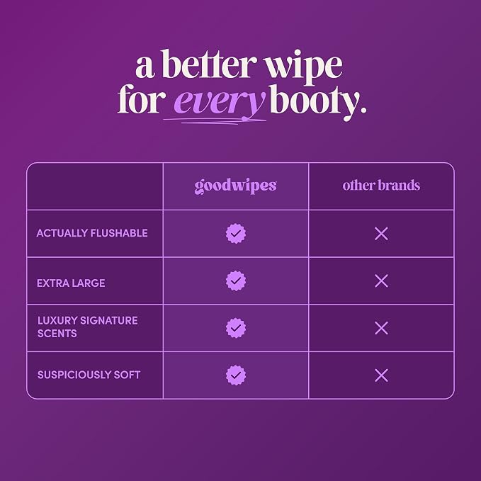 goodwipes Flushable Wipes - Lavender Wet Wipes for Adults, Sewer & Septic Safe, Guest Bathroom Essentials for Women & Men, pH Balanced & Extra Large, 153 Count (3 Packs and 3 Singles)