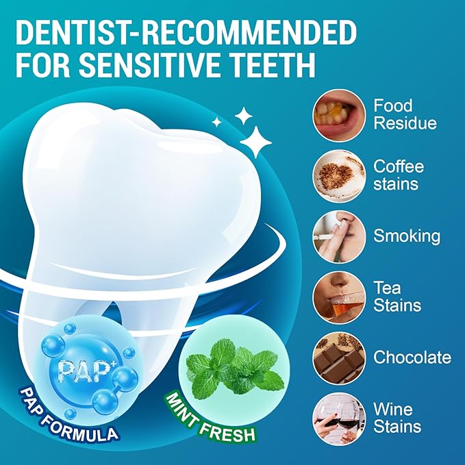 Pap Dry Teeth Whitening Strips 14 Count No Gel Residue Dentist Recommended Sensitivity-Free Formula Enamel Safe Mint Fresh Whitener for Coffee Tea Stains Removal 7 Treatments