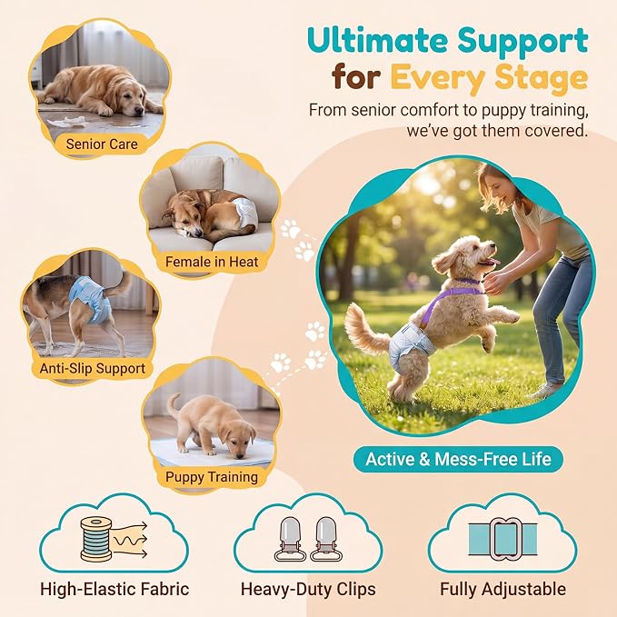 2 Pieces Dog Diaper Suspenders, for Dog Diaper Female and Belly Band for Male (Navy Blue&Pink, Small/Medium)