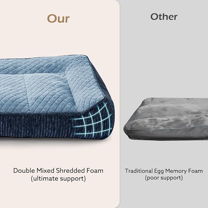 JOEJOY XL Orthopedic Dog Bed for Large Dogs - Extra Thick Foam Pet Bed Sofa with Bolster Sides, Large Sized Dog Couch Bed with Removable Washable Cover, Non-Slip Bottom, Blue (45"x32")