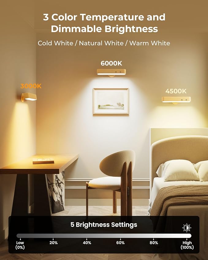 PopoIron 7500 mAh Rechargeable Wall Sconce, Battery Operated LED Wall Light for Bedroom with Remote Control & Touch, 360° Magnetic Rotation, 3 Colours, Dimmable Wood Wall Lamp, 15 RGB Colors, 1p