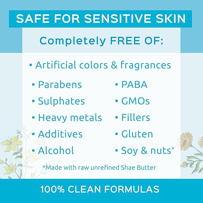 BODY LOTION for Dry & Sensitive Skin. Available in Unscented OR Lavender Chamomile 4 oz (Unscented)