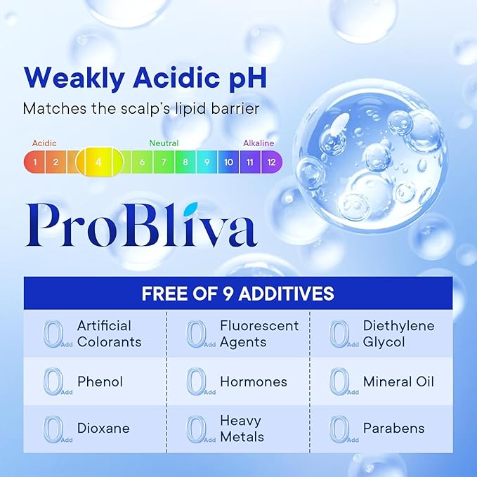 ProBliva Medicated Anti-Fungal Shampoo: Extra Strength Antifungal Hair Treatment for Dandruff, Folliculitis, Psoriasis, Seborrheic Dermatitis - Relieves Itchy & Dry Scalp - 8.4 fl oz