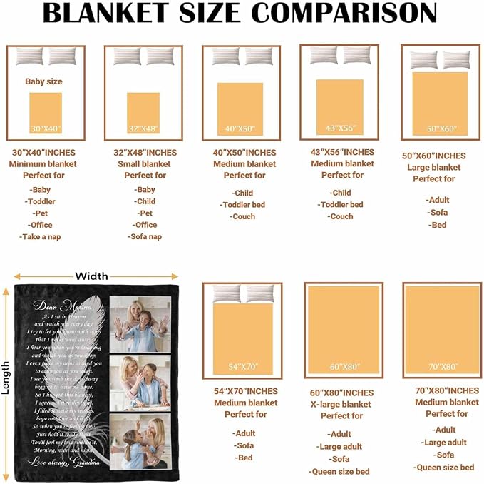 Custom Memorial Blanket with Photo - Sympathy Gift for Loss of Loved One