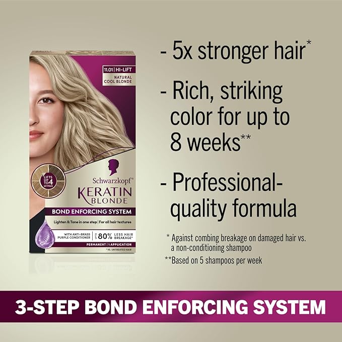 Schwarzkopf Keratin Blonde Hair Dye, 11.01 High Lift Natural Cool Blonde, Professional Quality Permanent Hair Color, Bond Enforcing System, Pre-Color Serum & Conditioner Included