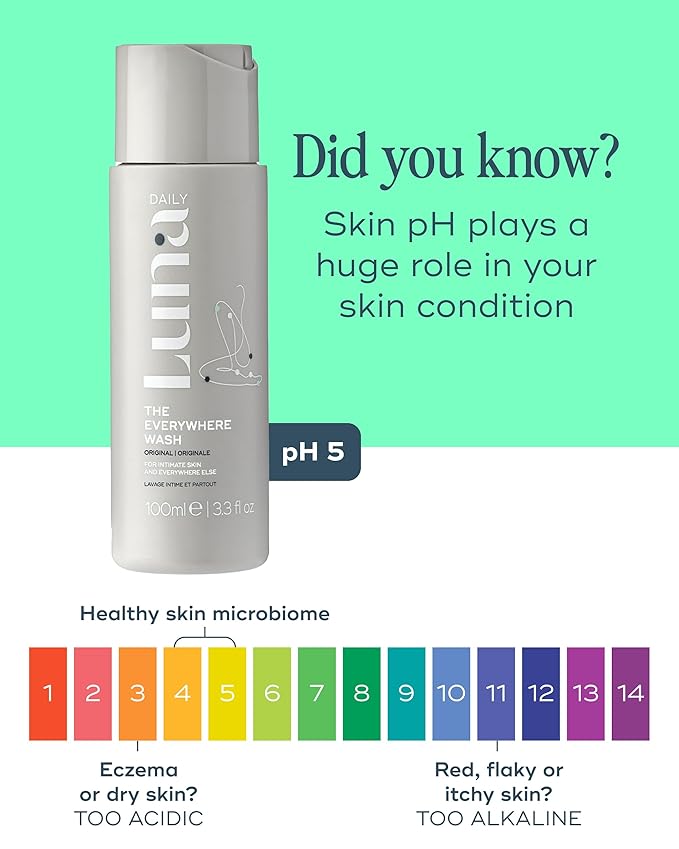Luna Daily Mini Feminine Wash | Travel-Size Moisturizing & pH-Balanced Body Wash | Gentle, Nourishing Cleanser for Sensitive Skin | Pregnancy-Safe Formula, 100ml