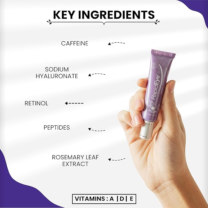 RapidEye Firming Wrinkle Smoother – Anti-Aging Eye Cream with Retinol, Caffeine, Hyaluronic Acid, Peptides & Vitamin E – Under Eye Cream to improve Puffiness, Fine Lines & Bags – 0.5 fl oz