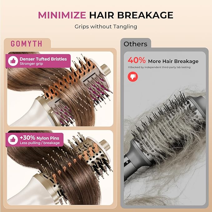 GOMYTH Upgraded 2-in-1 Blow Dryer Brush with Heated Comb - Volumizer Hair Dryer Brush for Hair Drying & Styling, Salon Blowouts, Frizz-Free Shiny Hair, Reduced Heat Damage, Suitable for All Hair Types