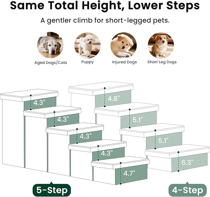 Love's cabin Dog Stairs for High Bed, Foldable Pet Stairs for Small Medium or Large Dogs Puppy with Storage for Bed or Couch, Cat Dog Steps Ramp with Zip up to 200 lbs, Solid Grey, 5 Steps