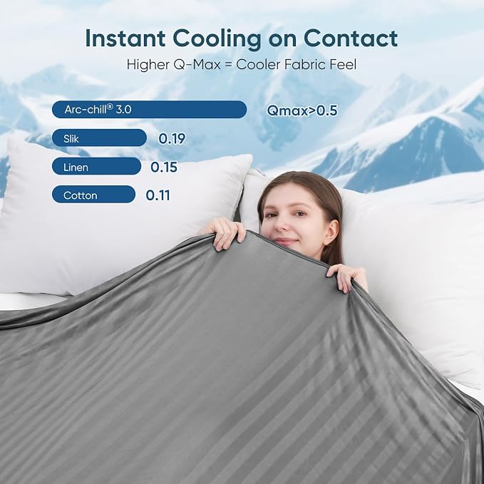 Elegear Double-Sided Cooling Blanket Throw for Hot Sleepers, Arc-Chill 3.0 | Q-Max>0.5 Cooling Fabric, Absorbs Heat to Keep Body Cool, Breathable Summer Blankets for Night Sweats & Menopause, 51"x67"