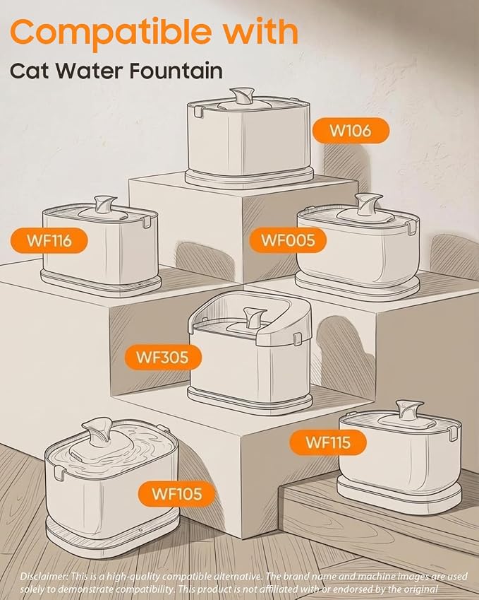 12+12 Pack Cat Water Fountain Filters Compatible with PET Water Fountain PLWF106/116/115/105/005, 6-Month Set of Replacement Filters for Pet water fountain (12 Filters + 12 Sponges)