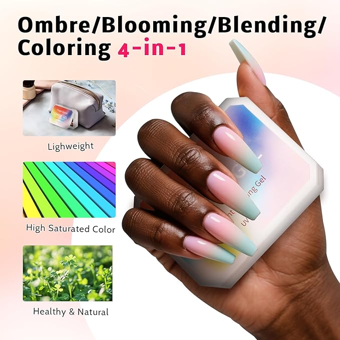 Patting Gel Nail Polish Set, Ombre Gel Polish Palette 100pcs Sponges 6pcs Brushes 1 Grabber, Blue Red Yellow White Primary Colors Blending Painting Art, No Wipe, UV/LED Cured (4 Colors Set A)