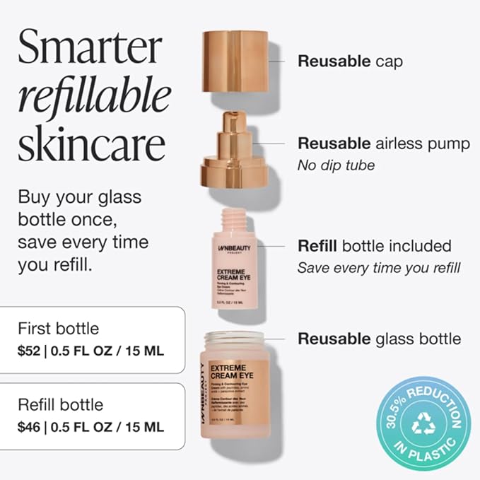 Innbeauty Project Extreme Cream Eye Firming & Contouring Refillable Eye Cream, REFILL, 0.5 FL OZ (15ml)