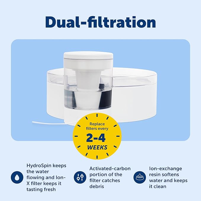 PetSafe Outlast Pumpless Dog Water Fountain, 128 oz, Dogs & Multiple Cats | Pumpless HydroSpin Design Cycles 128 Oz Water, Ion-x Carbon Filter Softens Water, Smart Sensors Slow Flow at Night
