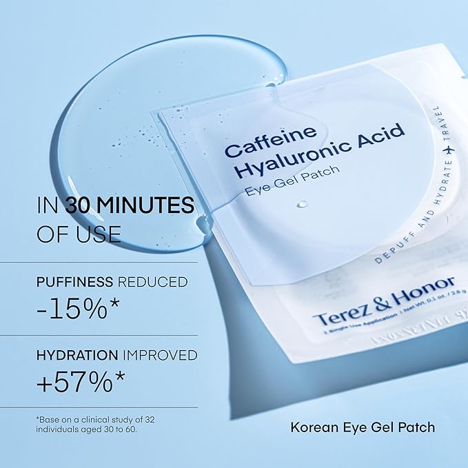 TEREZ & HONOR Caffeine Eye Patches - 24 Pairs Korean Hydrogel Under Eye Masks for Dark Circles, Puffiness, Bags - Undereye Brightening, Hydrating & Cooling, Travel & Gift Ready Skincare Eye Pads