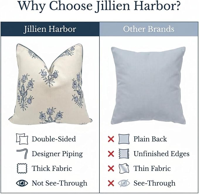 “The Mary” Periwinkle Floral Block Print Pillow Cover – Blue and White Decorative Throw Pillow Cover – Grandmillennial Home Decor, 24" x 24"