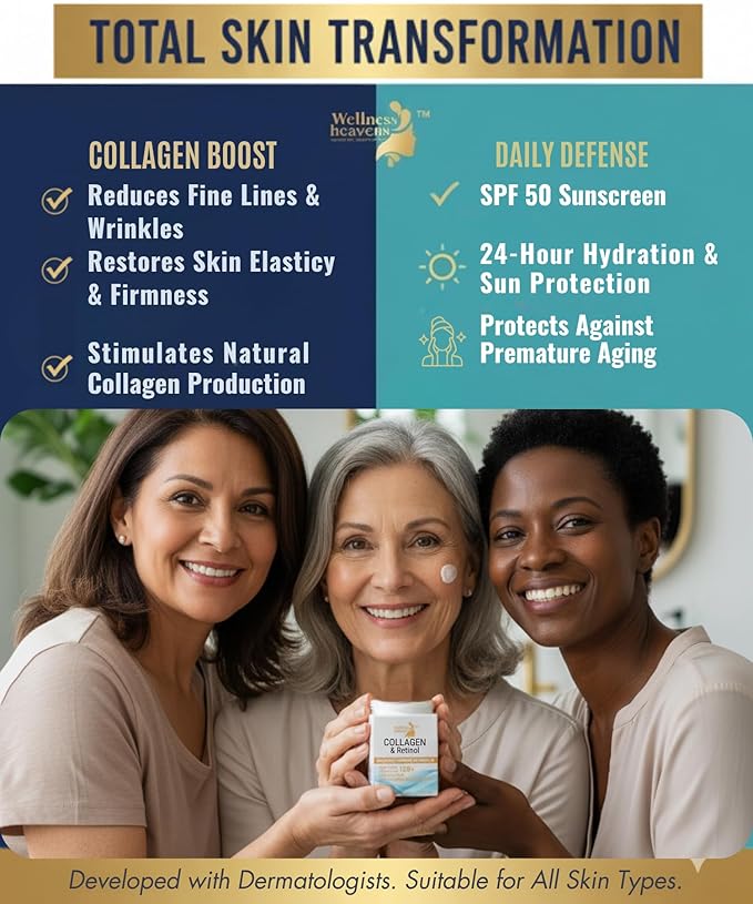 Anti-Aging Face Moisturizer for Face, Face Moisturizer with SPF, Collagen, Retinol, Hyaluronic Acid Cream, Age-Defying, Lift & Firm Cream, Sunscreen for Face, Lotion, Great for Dry, Aging Skin 1.7oz