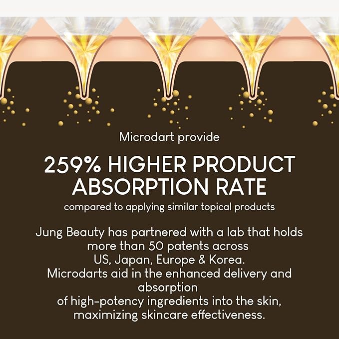 Jung Beauty Microdart Eye Patches (4 Pairs) - Bakuchiol, Niacinamide & Peptide Infused - Visibly Plumps, Hydrates & Smooths Under Eye Texture