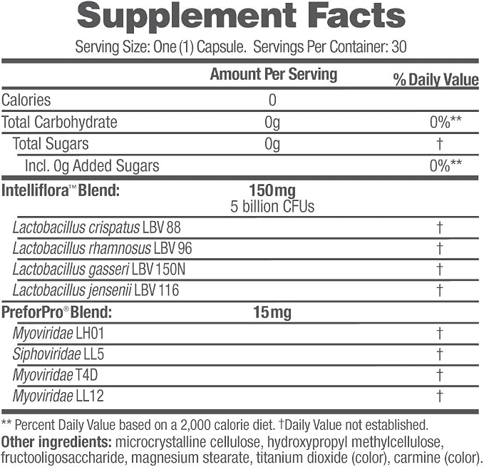 AZO Dual Protection, Urinary + Vaginal Support, Prebiotics and Probiotics for Women*, Starts Working Within 24 Hours, Non-GMO, 30 Count (Pack of 2)