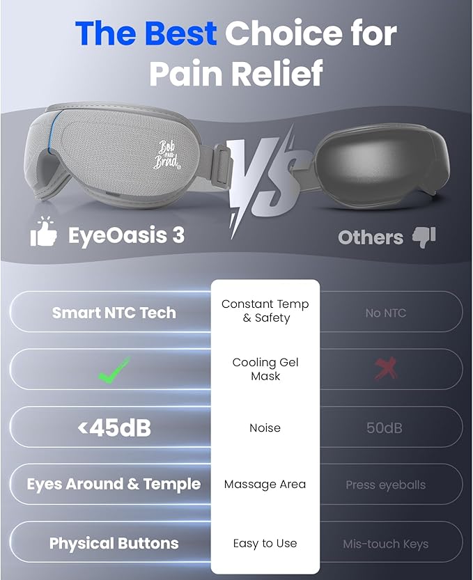 BOB AND BRAD Eye Massager with Heat and Cooling, EyeOasis 2 Eye Mask for Migraines FSA Eligible/HSA Eligible, Heated Face Massager for Eyes Strain Dry Eye Migraine Relief, Improve Sleep