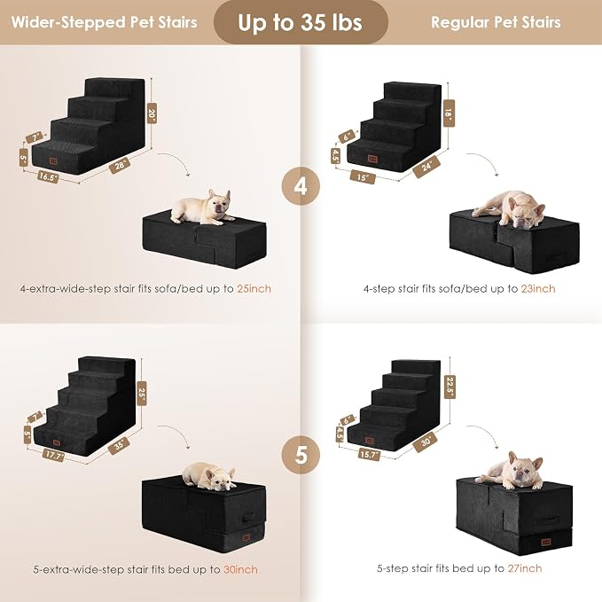EHEYCIGA Dog Stairs for High Bed 25" H, Extra Wide Dog 5-Step, Black | Pet Steps for Small Dogs and Cats for Bed, Non-Slip Balanced Pet Ramp Indoor