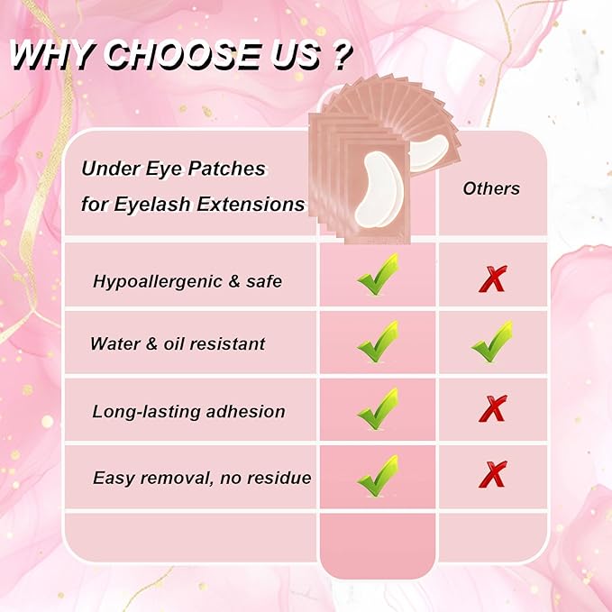 100 Pairs Professional Under Eye Pads Gel Lash Extensions, Premium Hydrogel Patch Gel Pad Beauty Makeup Tool for Under Eyes Eyelash Extension (Pink 50pcs)