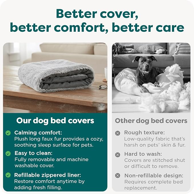 FurHaven Replacement Dog Bed Cover, Long Faux Fur for Calming Cuddlers, Machine Washable, Customizable Filling, Large, Faux Fur, Misty Gray