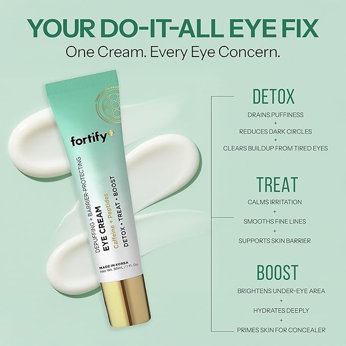 Under Eye Cream With Caffeine & Peptides – 3-In-1: Detox, Treat, Boost – Reduces Puffiness, Dark Circles & Wrinkles – Dermatologist Tested, Korean Skin Care – 95% Natural – 1 FL OZ